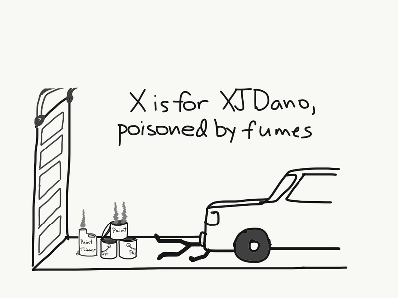 Illustration for article titled Z is for...